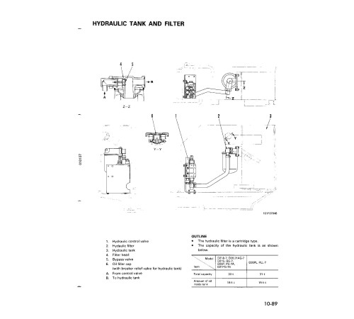 Komatsu D20AG-7, D20P(G,L,LL)-7, D21A(G)-7, D21P(G)-7, D21QG-7 and D21S-7 Crawler Dozers (Japan) Workshop Manual (SEBM001408) Komatsu D20AG-7, D20P(G,L,LL)-7, D21A(G)-7, D21P(G)-7, D21QG-7 and D21S-7 Crawler Dozers (Japan) Workshop Manual (SEBM001408)