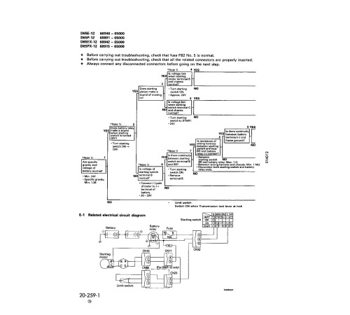 Komatsu D65E-12, D65EX-12, D65P-12 and D65PX-12 (SN. from 60001) Crawler Dozers Workshop Manual (SEBM001921) Komatsu D65E-12, D65EX-12, D65P-12 and D65PX-12 (SN. from 60001) Crawler Dozers Workshop Manual (SEBM001921)