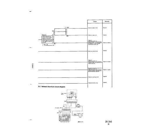 Komatsu D65E-12, D65EX-12, D65P-12 and D65PX-12 (SN. from 60001) Crawler Dozers (Japan) Workshop Manual (SEBM001923) Komatsu D65E-12, D65EX-12, D65P-12 and D65PX-12 (SN. from 60001) Crawler Dozers (Japan) Workshop Manual (SEBM001923)