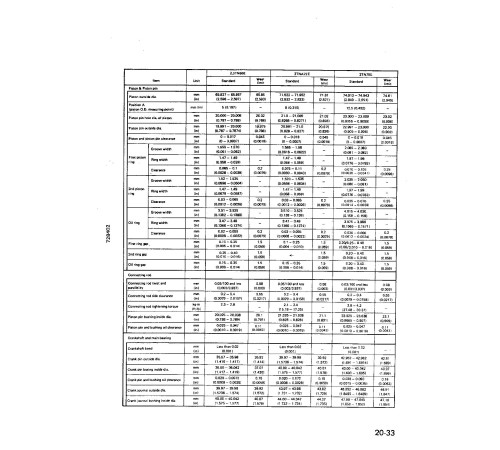 Komatsu 3D72-2, 3D75-2, 3D78-1, 3D84-2, 3D84N-2 and 4D84-2 Diesel Engines (Japan) Workshop Manual (SEBM002400) Komatsu 3D72-2, 3D75-2, 3D78-1, 3D84-2, 3D84N-2 and 4D84-2 Diesel Engines (Japan) Workshop Manual (SEBM002400)