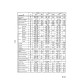 Komatsu 3D72-2, 3D75-2, 3D78-1, 3D84-2, 3D84N-2 and 4D84-2 Diesel Engines (Japan) Workshop Manual (SEBM002400)