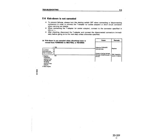 Komatsu WA250-3 (SN from 50001) 4WD Wheeled Loaders Workshop Manual (SEBM005908) Komatsu WA250-3 (SN from 50001) 4WD Wheeled Loaders Workshop Manual (SEBM005908)