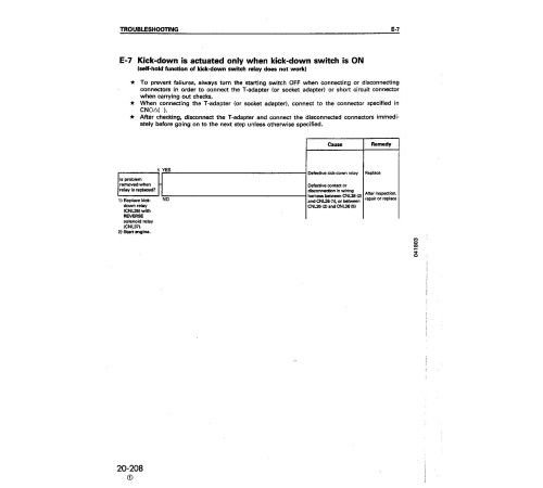 Komatsu WA250-3 Wheel Loaders and WA250PT-3 Parallel Tool Cariers (Japan) Workshop Manual (SEBM005910) Komatsu WA250-3 Wheel Loaders and WA250PT-3 Parallel Tool Cariers (Japan) Workshop Manual (SEBM005910)