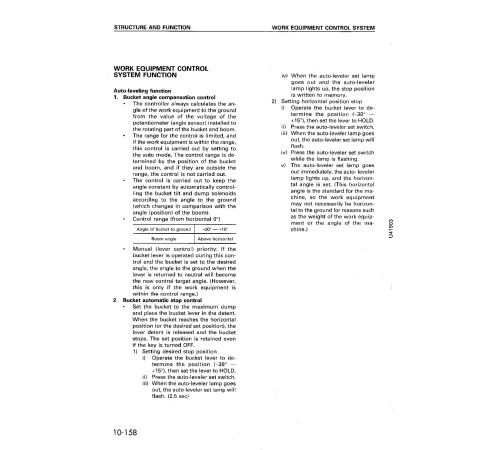 Komatsu WA320-3 (SN from 50001) 4WD Wheeled Loaders (Japan) Workshop Manual (SEBM006006) Komatsu WA320-3 (SN from 50001) 4WD Wheeled Loaders (Japan) Workshop Manual (SEBM006006)