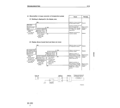 Komatsu WA320-3 (SN from 50001) 4WD Wheeled Loaders (Japan) Workshop Manual (SEBM006006) Komatsu WA320-3 (SN from 50001) 4WD Wheeled Loaders (Japan) Workshop Manual (SEBM006006)