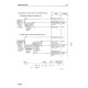 Komatsu WA320-3 (SN from 50001) 4WD Wheeled Loaders (Japan) Workshop Manual (SEBM006006)