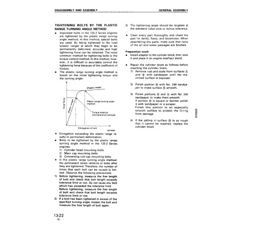 Komatsu 6D125-2, S6D125-2, SA6D125-2 and SAA6D125-2 Diesel Engines (Japan) Workshop Manual (SEBM006410) Komatsu 6D125-2, S6D125-2, SA6D125-2 and SAA6D125-2 Diesel Engines (Japan) Workshop Manual (SEBM006410)