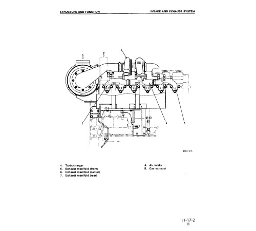 Komatsu 6D125-2, S6D125-2, SA6D125-2 and SAA6D125-2 Diesel Engines (Japan) Workshop Manual (SEBM006410) Komatsu 6D125-2, S6D125-2, SA6D125-2 and SAA6D125-2 Diesel Engines (Japan) Workshop Manual (SEBM006410)