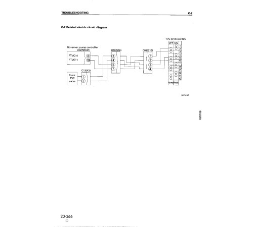 Komatsu PC300-6,PC300LC-6 (SN:30001-33000); PC350-6,PC350LC-6 (SN:10001-12000) Crawler Excavators Workshop Manual (SEBM006603) Komatsu PC300-6,PC300LC-6 (SN:30001-33000); PC350-6,PC350LC-6 (SN:10001-12000) Crawler Excavators Workshop Manual (SEBM006603)