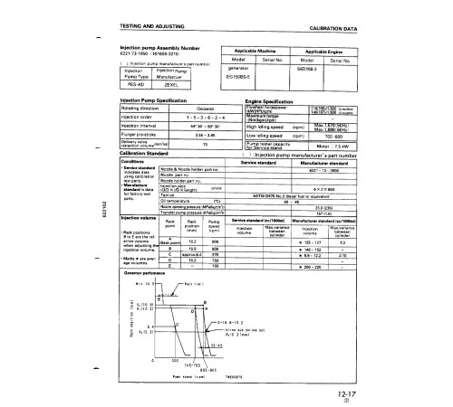 Komatsu S6D108-2, SA6D108-2 and SAA6D108-2 Diesel Engines (Japan) Workshop Manual (SEBM006906) Komatsu S6D108-2, SA6D108-2 and SAA6D108-2 Diesel Engines (Japan) Workshop Manual (SEBM006906)