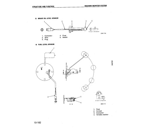 Komatsu WA900-1 (SN from 10001) and WA900-1-L (SN: A20001-20007) 4WD Wheeled Loaders Workshop Manual (SEBM008002) Komatsu WA900-1 (SN from 10001) and WA900-1-L (SN: A20001-20007) 4WD Wheeled Loaders Workshop Manual (SEBM008002)