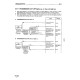 Komatsu WA900-1 (SN from 10001) and WA900-1-L (SN: A20001-20007) 4WD Wheeled Loaders Workshop Manual (SEBM008002)