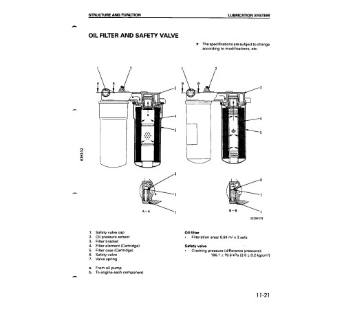 Komatsu S6D170-2, SA6D170-2 and SAA6D170-2 Diesel Engines (Japan) Workshop Manual (SEBM008107) Komatsu S6D170-2, SA6D170-2 and SAA6D170-2 Diesel Engines (Japan) Workshop Manual (SEBM008107)