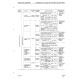 Komatsu D375A-3 (SN: 17001-17500) Crawler Dozers (Japan) Workshop Manual (SEBM008403)
