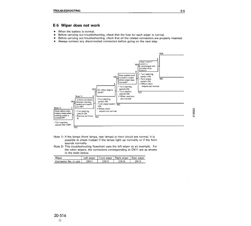 Komatsu D375A-3 (SN: 17001-17500) Crawler Dozers (Japan) Workshop Manual (SEBM008403) Komatsu D375A-3 (SN: 17001-17500) Crawler Dozers (Japan) Workshop Manual (SEBM008403)