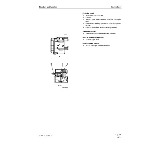 Komatsu S6D140-2, SA6D140-2, SAA6D140-2 and SDA6D140E-2 Diesel Engines (Japan) Workshop Manual (SEBM008612) Komatsu S6D140-2, SA6D140-2, SAA6D140-2 and SDA6D140E-2 Diesel Engines (Japan) Workshop Manual (SEBM008612)