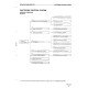 Komatsu PC128US-1 (SN from 01715) and PC128UU-1 (SN from 02347) Crawler Excavators (Japan) Workshop Manual (SEBM009805)