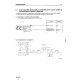 Komatsu PC128US-1 (SN from 01715) and PC128UU-1 (SN from 02347) Crawler Excavators (Japan) Workshop Manual (SEBM009805)