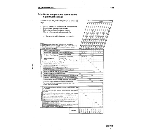 Komatsu PC120-6 Excel (SN from 57499) Crawler Excavators (Japan) Workshop Manual (SEBM010404) Komatsu PC120-6 Excel (SN from 57499) Crawler Excavators (Japan) Workshop Manual (SEBM010404)