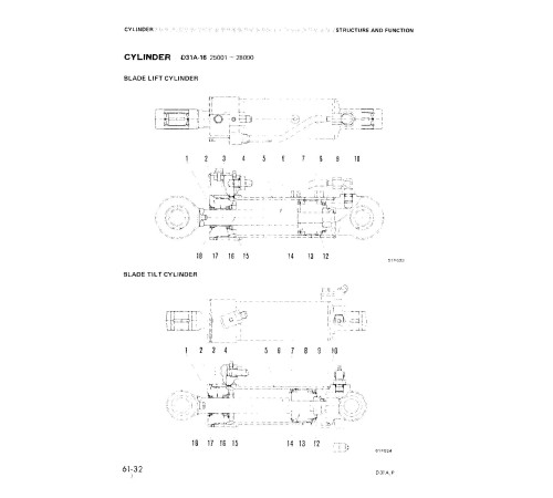 Komatsu D31A-16 (SN from 25001) and D31P-16 (SN from 25001) Crawler Dozers (Japan) Workshop Manual (SEBM0114B01) Komatsu D31A-16 (SN from 25001) and D31P-16 (SN from 25001) Crawler Dozers (Japan) Workshop Manual (SEBM0114B01)