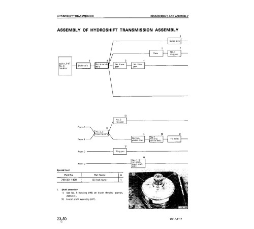 Komatsu D31A-17, D31E-17, D31P-17, D31P-17A, D31P-17B, D31PL-17, D31PLL-17 Crawler Dozers (Japan) Workshop Manual (SEBM0114C04) Komatsu D31A-17, D31E-17, D31P-17, D31P-17A, D31P-17B, D31PL-17, D31PLL-17 Crawler Dozers (Japan) Workshop Manual (SEBM0114C04)