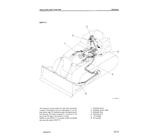 Komatsu D31A-17, D31E-17, D31P-17, D31P-17A, D31P-17B, D31PL-17, D31PLL-17 Crawler Dozers (Japan) Workshop Manual (SEBM0114C04) Komatsu D31A-17, D31E-17, D31P-17, D31P-17A, D31P-17B, D31PL-17, D31PLL-17 Crawler Dozers (Japan) Workshop Manual (SEBM0114C04)