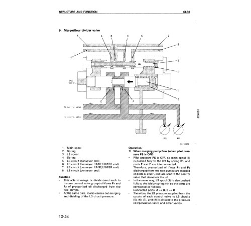 Komatsu BR500JG-1 (SN from 01006) Mobile Crushers (Japan) Workshop Manual (SEBM012103) Komatsu BR500JG-1 (SN from 01006) Mobile Crushers (Japan) Workshop Manual (SEBM012103)