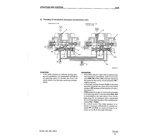 Komatsu PC30R-8(SN:10001-), PC35R-8(SN:35001-), PC40R-8(SN:30001-), PC45R-8(SN:05001-) Crawler Excavators Shop Manual (SEBM012603) Komatsu PC30R-8(SN:10001-), PC35R-8(SN:35001-), PC40R-8(SN:30001-), PC45R-8(SN:05001-) Crawler Excavators Shop Manual (SEBM012603)