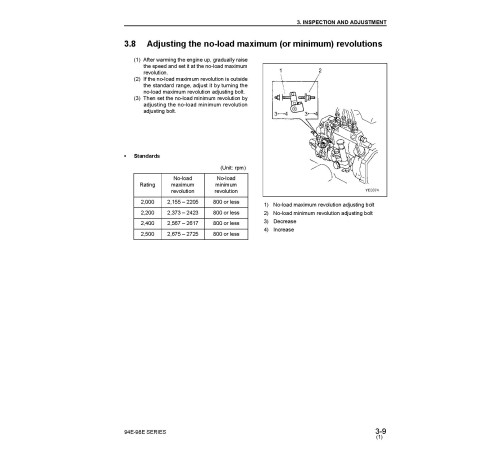 Komatsu 4D94E-1-A, 4D98E-1-A and 4D98E-2 Diesel Engines (Japan) Workshop Manual (SEBM013001) Komatsu 4D94E-1-A, 4D98E-1-A and 4D98E-2 Diesel Engines (Japan) Workshop Manual (SEBM013001)