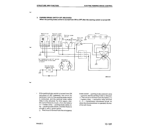 Komatsu WA600-3 (SN from 50001) 4WD Wheeled Loaders (Japan) Workshop Manual (SEBM013219) Komatsu WA600-3 (SN from 50001) 4WD Wheeled Loaders (Japan) Workshop Manual (SEBM013219)