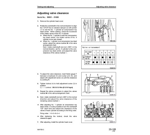 Komatsu WA700-3 (SN from 50001) 4WD Wheeled Loaders (Japan) Workshop Manual (SEBM013312) Komatsu WA700-3 (SN from 50001) 4WD Wheeled Loaders (Japan) Workshop Manual (SEBM013312)