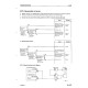 Komatsu WA800-3 (SN from 50001) 4WD Wheeled Loaders (Japan) Workshop Manual (SEBM013413)