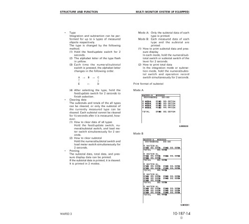 Komatsu WA900-3 (SN from 50001) 4WD Wheeled Loaders (Japan) Workshop Manual (SEBM013516) Komatsu WA900-3 (SN from 50001) 4WD Wheeled Loaders (Japan) Workshop Manual (SEBM013516)