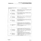 Komatsu PC1100-6, PC1100LC-6 and PC1100SP-6 Crawler Excavators (Japan) Workshop Manual (SEBM014207)