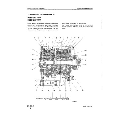 Komatsu D60A-8,D60E-8,D60P-8,D60PL-8,D65A-8,D65E-8,D65P-8 Crawler Dozers w.6D125-1 engines (Japan) Workshop Manual (SEBM01440809) Komatsu D60A-8,D60E-8,D60P-8,D60PL-8,D65A-8,D65E-8,D65P-8 Crawler Dozers w.6D125-1 engines (Japan) Workshop Manual (SEBM01440809)