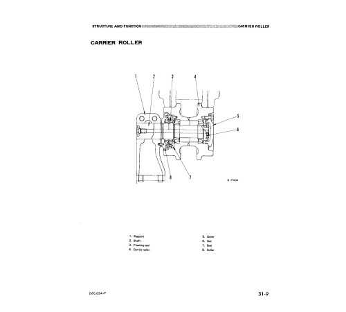 Komatsu D60A-6, D60E-6, D60P-6, D60PL-6, D65A-6 and D65P-6 Crawler Dozers (Japan) Workshop Manual (SEBM0144B01) Komatsu D60A-6, D60E-6, D60P-6, D60PL-6, D65A-6 and D65P-6 Crawler Dozers (Japan) Workshop Manual (SEBM0144B01)