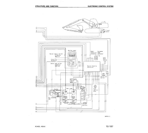 Komatsu PC400-6, PC400LC-6 (SN:32001-), PC450-6, PC450LC-6 (SN:12001-) Crawler Excavators set of Shop Manuals (SEBM014508) Komatsu PC400-6, PC400LC-6 (SN:32001-), PC450-6, PC450LC-6 (SN:12001-) Crawler Excavators set of Shop Manuals (SEBM014508)