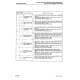 Komatsu PC400-6, PC400LC-6 (SN:32001-), PC450-6, PC450LC-6 (SN:12001-) Crawler Excavators set of Shop Manuals (SEBM014508)