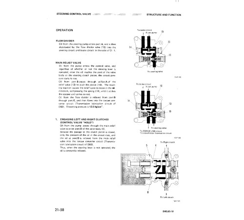 Komatsu D80A-18, D80E-18, D80P-18, D85A-18, D85E-18 and D85P-18 Crawler Dozers (Japan) Workshop Manual (SEBM0150C05) Komatsu D80A-18, D80E-18, D80P-18, D85A-18, D85E-18 and D85P-18 Crawler Dozers (Japan) Workshop Manual (SEBM0150C05)