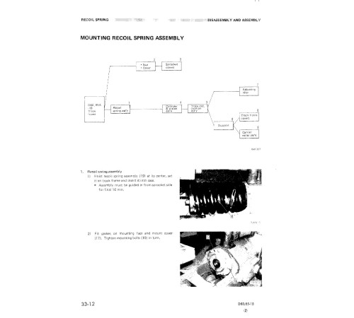 Komatsu D80A-18, D80E-18, D80P-18, D85A-18, D85E-18 and D85P-18 Crawler Dozers (Japan) Workshop Manual (SEBM0150C05) Komatsu D80A-18, D80E-18, D80P-18, D85A-18, D85E-18 and D85P-18 Crawler Dozers (Japan) Workshop Manual (SEBM0150C05)