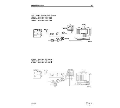Komatsu HD325-6 (SN:05680-), HD325-6W (SN:05706-), HD405-6 (SN:01055-) Rigid Dump Trucks (Japan) Workshop Manual (SEBM015115) Komatsu HD325-6 (SN:05680-), HD325-6W (SN:05706-), HD405-6 (SN:01055-) Rigid Dump Trucks (Japan) Workshop Manual (SEBM015115)