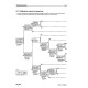 Komatsu HD465-5 (SN from 04626) and HD605-5 (SN from 01013) Rigid Dump Trucks (Japan) Workshop Manual (SEBM015209)