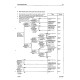 Komatsu CD30R-1 (SN from 01061) Tracked Dump Trucks Workshop Manual (SEBM015701)