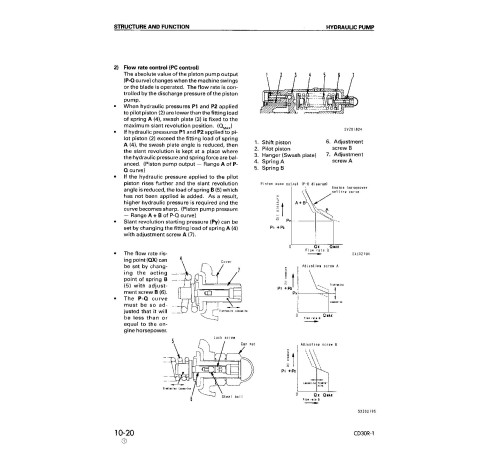Komatsu CD30R-1 (SN from 01061) Tracked Dump Trucks Workshop Manual (SEBM015701) Komatsu CD30R-1 (SN from 01061) Tracked Dump Trucks Workshop Manual (SEBM015701)