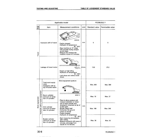 Komatsu PC228USLC-1 (SN:11001-) and PC228US-2, PC228USLC-2 (SN:15001-) Crawler Excavators (Japan) Workshop Manual (SEBM015903) Komatsu PC228USLC-1 (SN:11001-) and PC228US-2, PC228USLC-2 (SN:15001-) Crawler Excavators (Japan) Workshop Manual (SEBM015903)