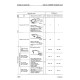 Komatsu PC228USLC-1 (SN:11001-) and PC228US-2, PC228USLC-2 (SN:15001-) Crawler Excavators (Japan) Workshop Manual (SEBM015903)