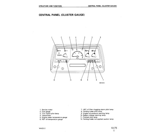 Komatsu WA30-5 (SN from 22005) 4WD Wheeled Loaders (Japan) Workshop Manual (SEBM016503) Komatsu WA30-5 (SN from 22005) 4WD Wheeled Loaders (Japan) Workshop Manual (SEBM016503)