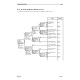 Komatsu D475A-3 (SN: 10601-10694) Crawler Dozers (Japan) Workshop Manual (SEBM017209)