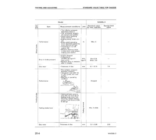 Komatsu WA300L-3 (SN from 53001) 4WD Wheeled Loaders (Japan) Workshop Manual (SEBM017300) Komatsu WA300L-3 (SN from 53001) 4WD Wheeled Loaders (Japan) Workshop Manual (SEBM017300)