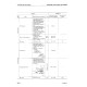 Komatsu WA300L-3 (SN from 53001) 4WD Wheeled Loaders (Japan) Workshop Manual (SEBM017300)